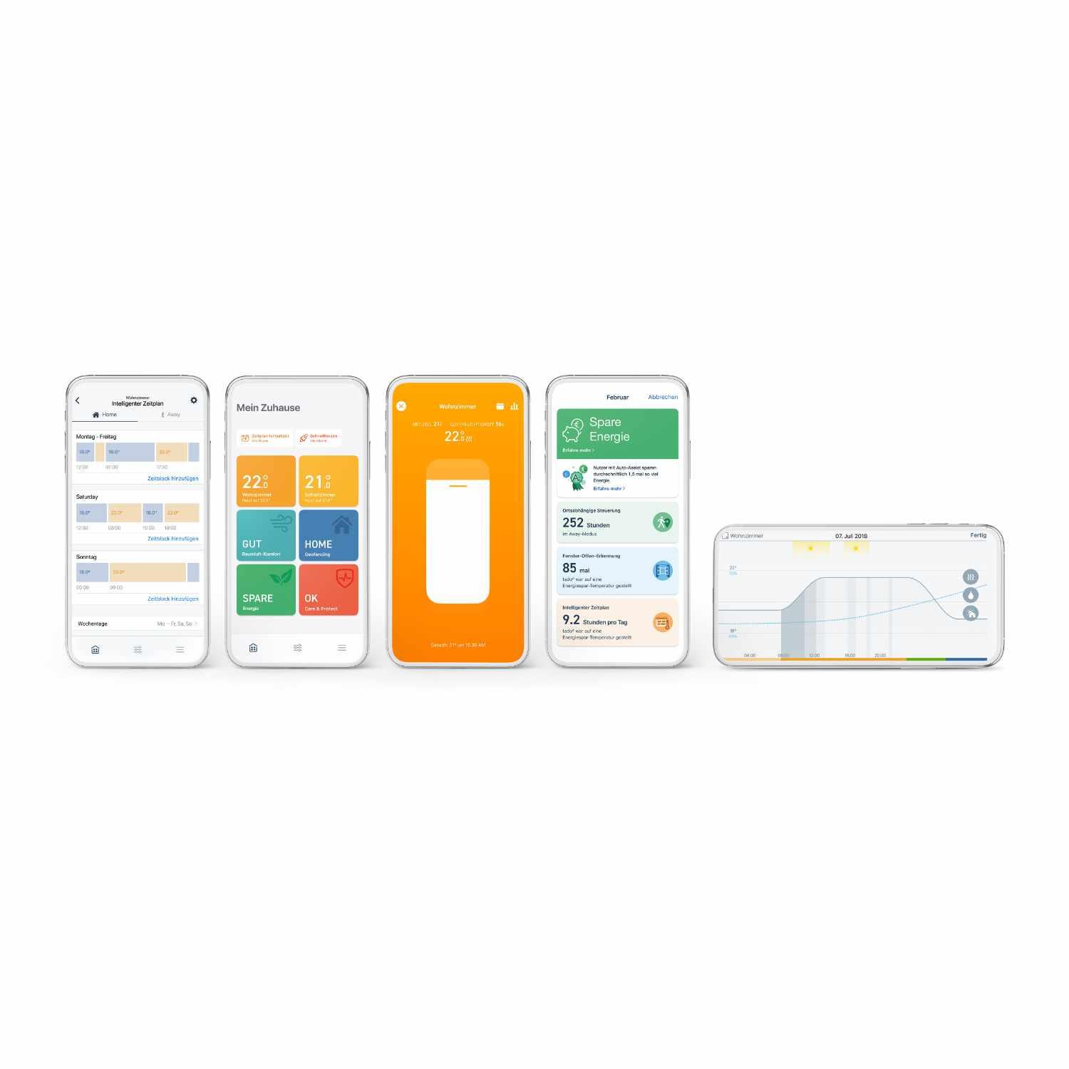 tado° Smartes Heizkörper-Thermostat Starter Kit V3+ mit 5 Thermostaten + Amazon Echo Show 5