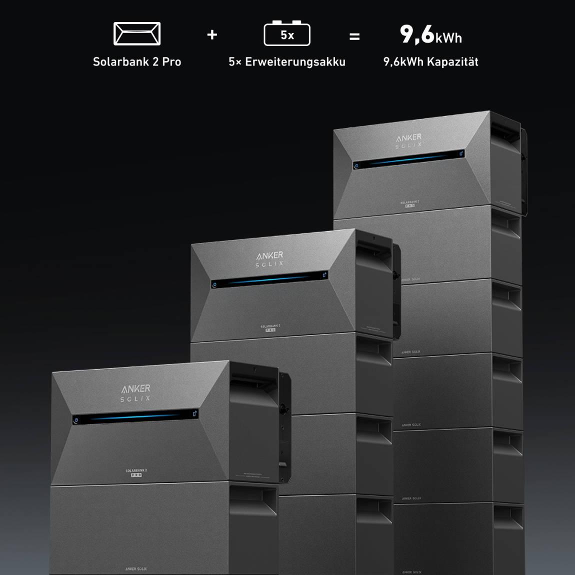 Anker SOLIX Solarbank 2 E1600 Plus - Balkonkraftwerk Batterie