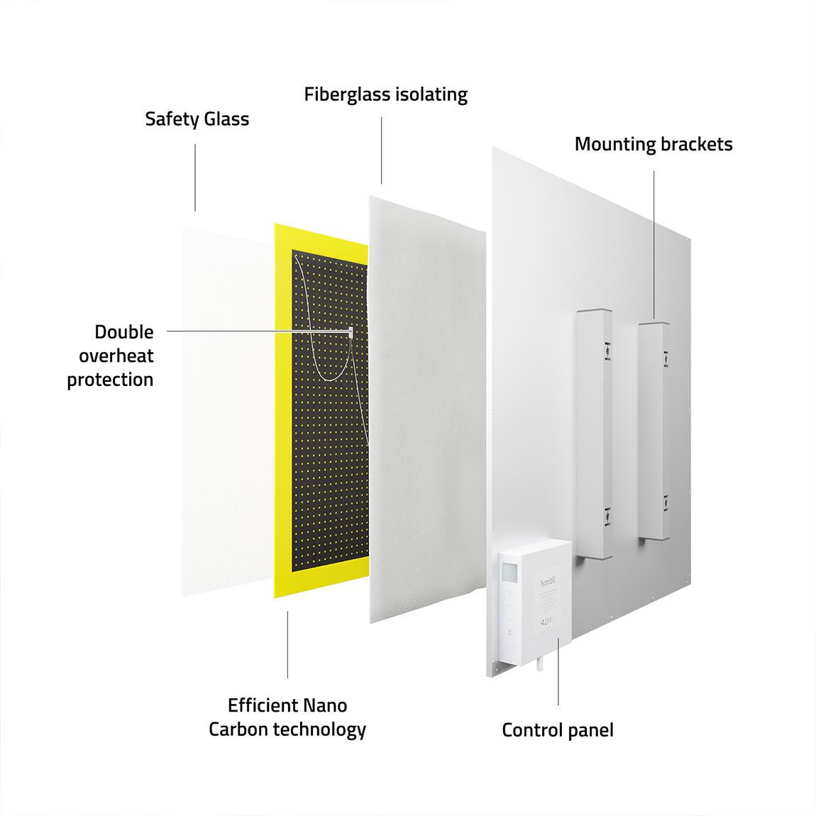 Hombli Smart Infrared Heatpanel Glass 400W - Weiß_aufbau