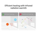 Hombli Smart Infrared Heatpanel Glass 600W - Weiß_lifestyle_2