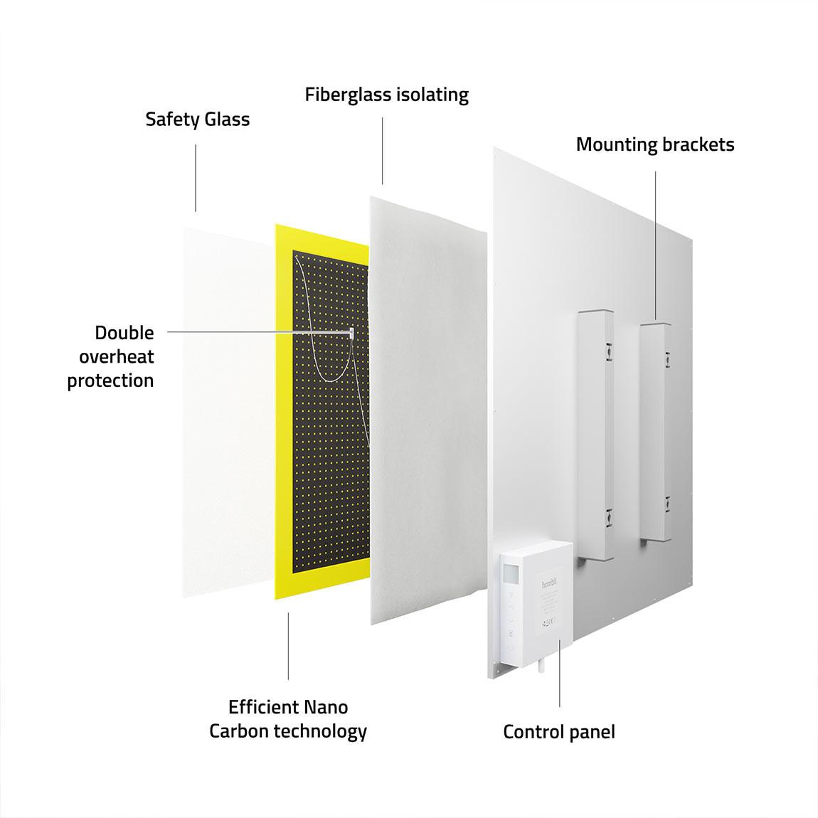 Hombli Smart Infrared Heatpanel Mirror 400W - Silber_aufbau